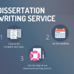 Best Dissertation Writing Service